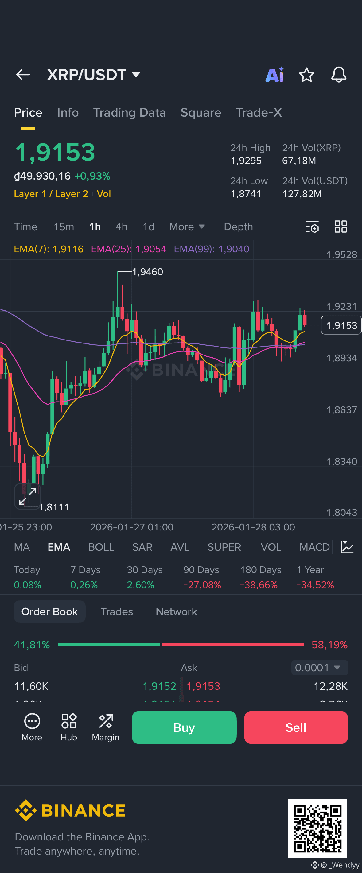 Compra XRP: guía fácil para comprar XRP ahora