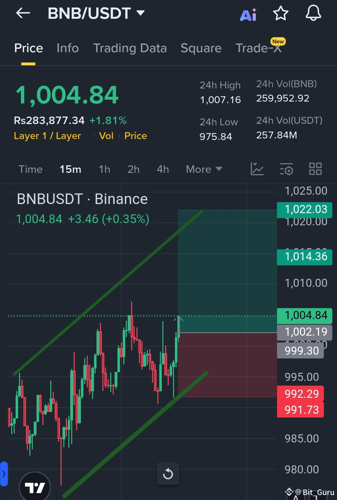 Bitcoin Comprar Acciones En Binance Aprendre BINANCE Para Invertir En  Criptomonedas Udemy
