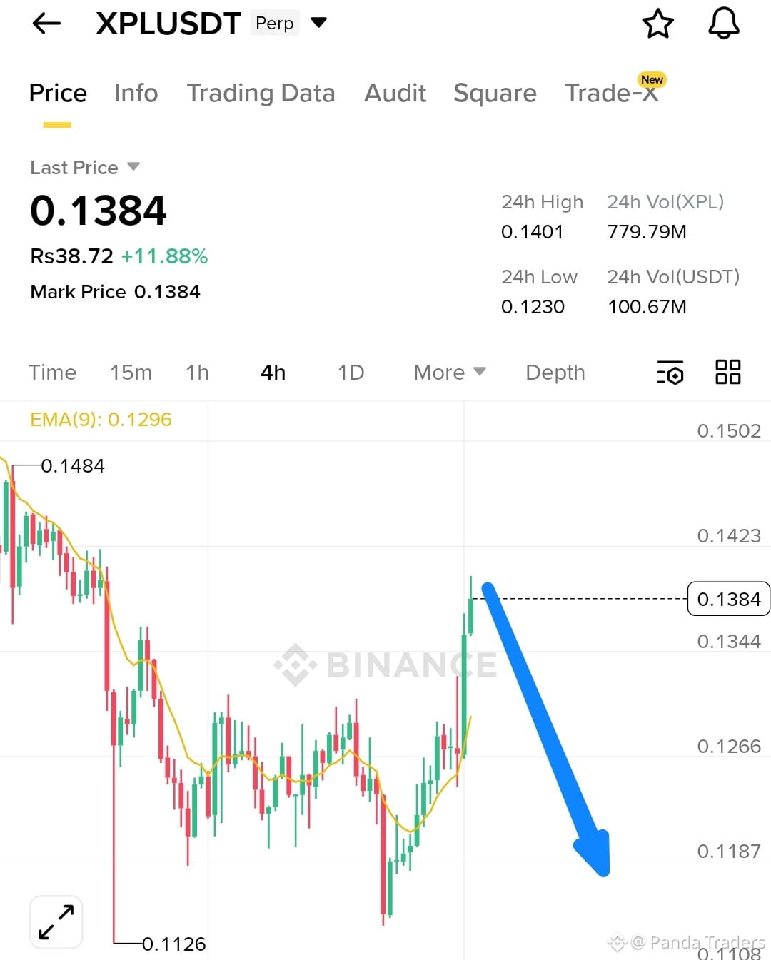 Plasma Price Today | XPL to USD Live Price, Market Cap & Chart
