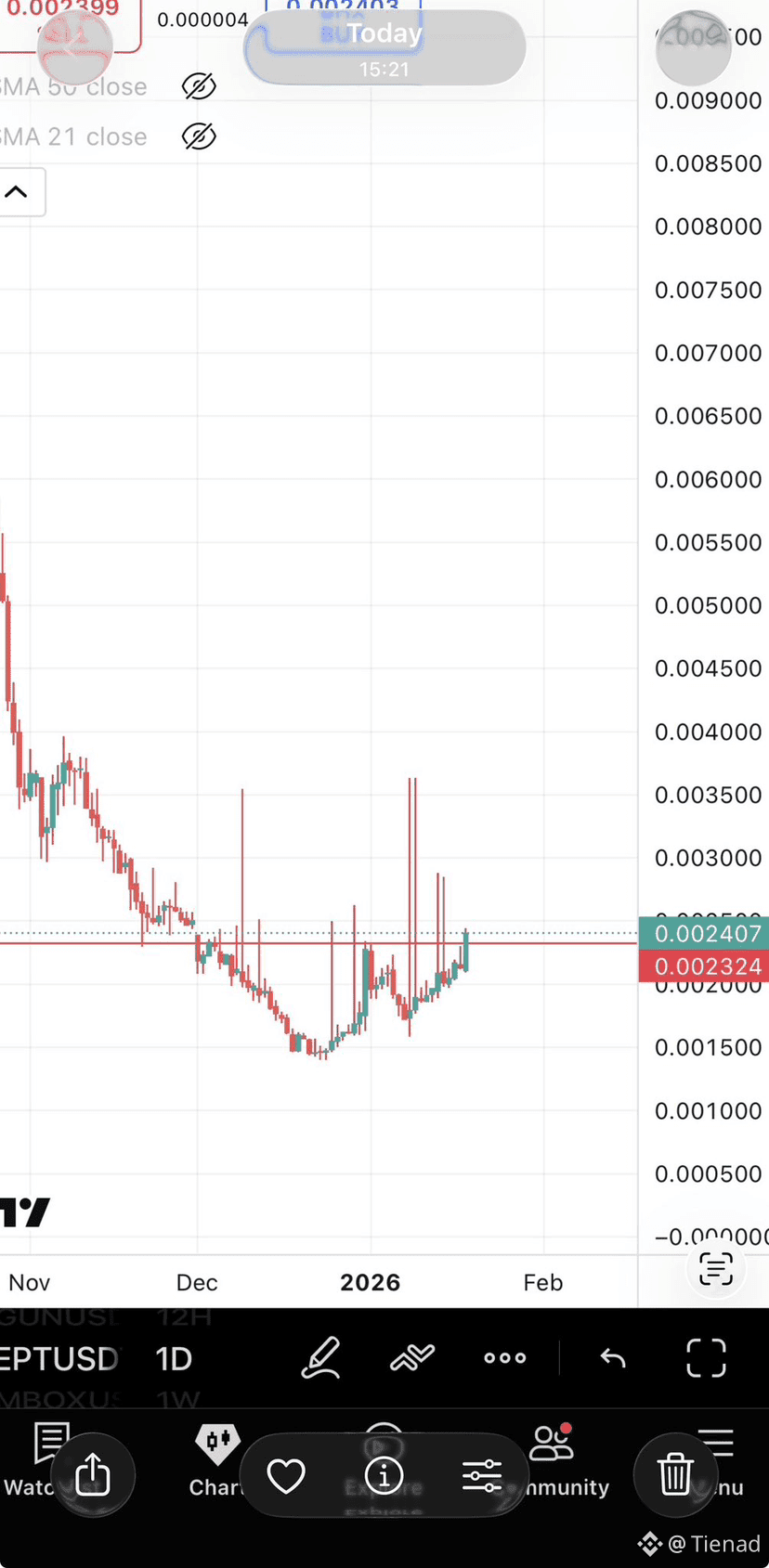 ⚠️ BITCOIN FACES LARGEST OPTIONS EXPIRY OF 2026 - $8.27B in | Tienad on  Binance Square