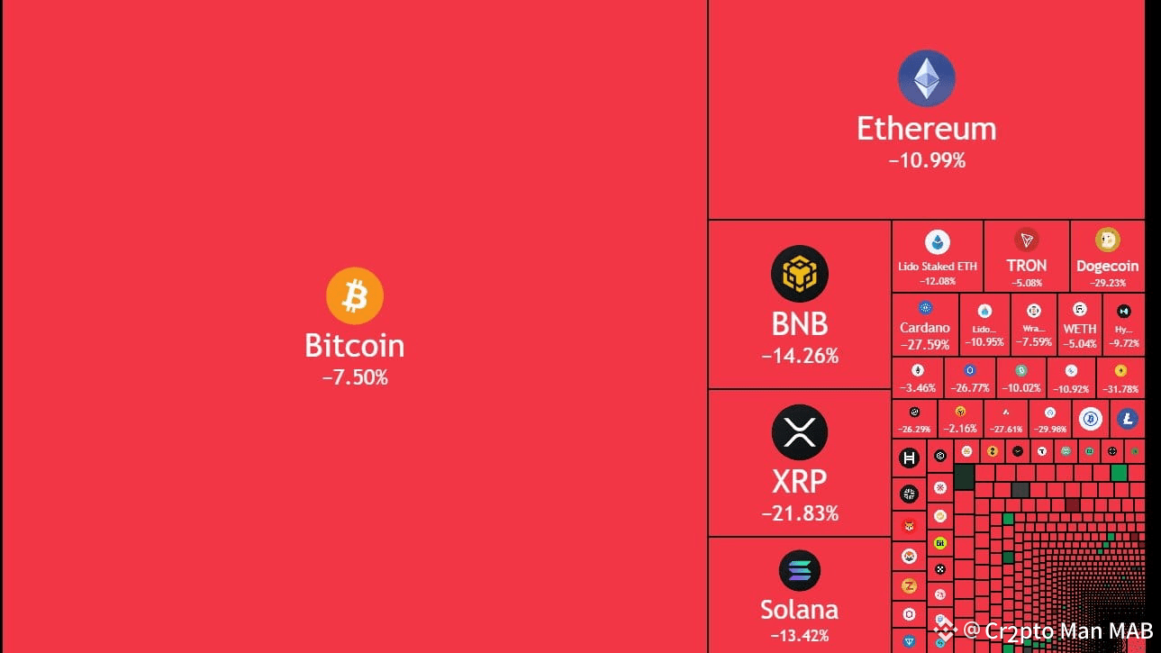 BIGGEST LIQUIDATION IN CRYPTO HISTORY Over 1.5 million | Crypto Man MAB on  Binance Square