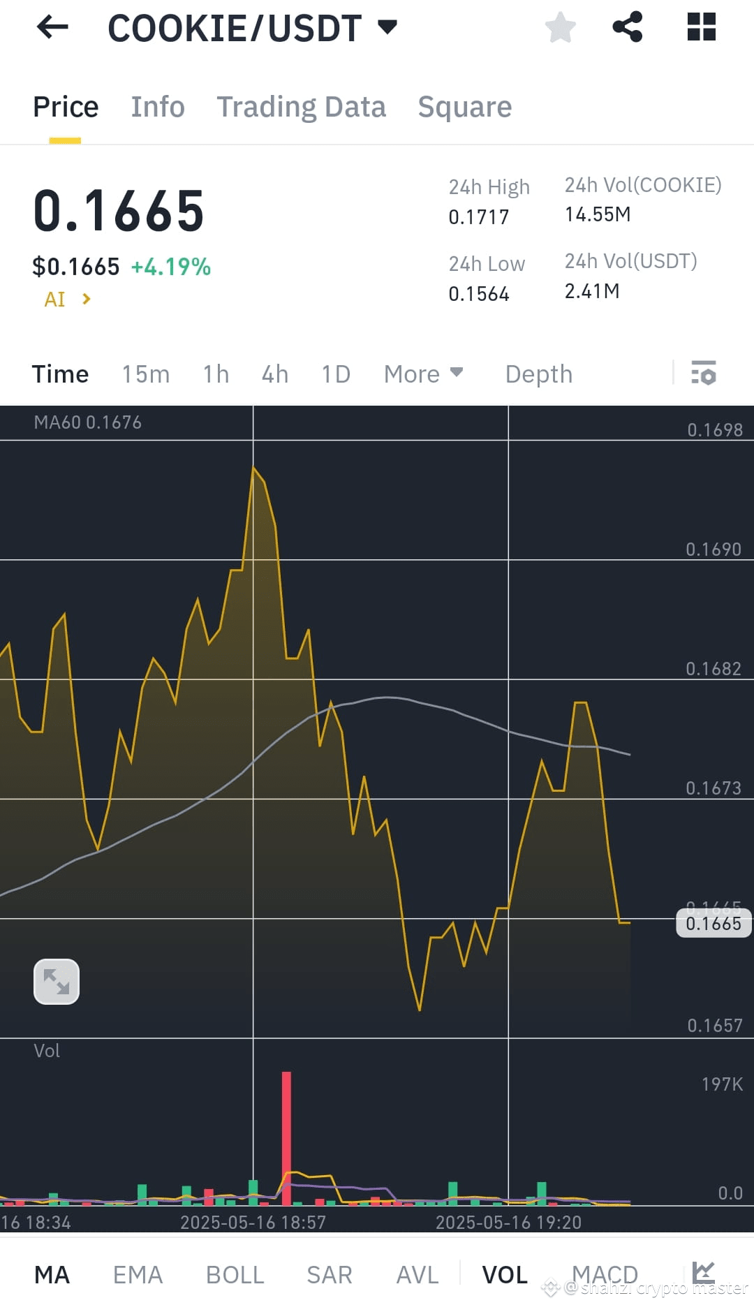 Latest #cookie🚀🚀🚀 News, Opinions and Feed Today | Binance Square