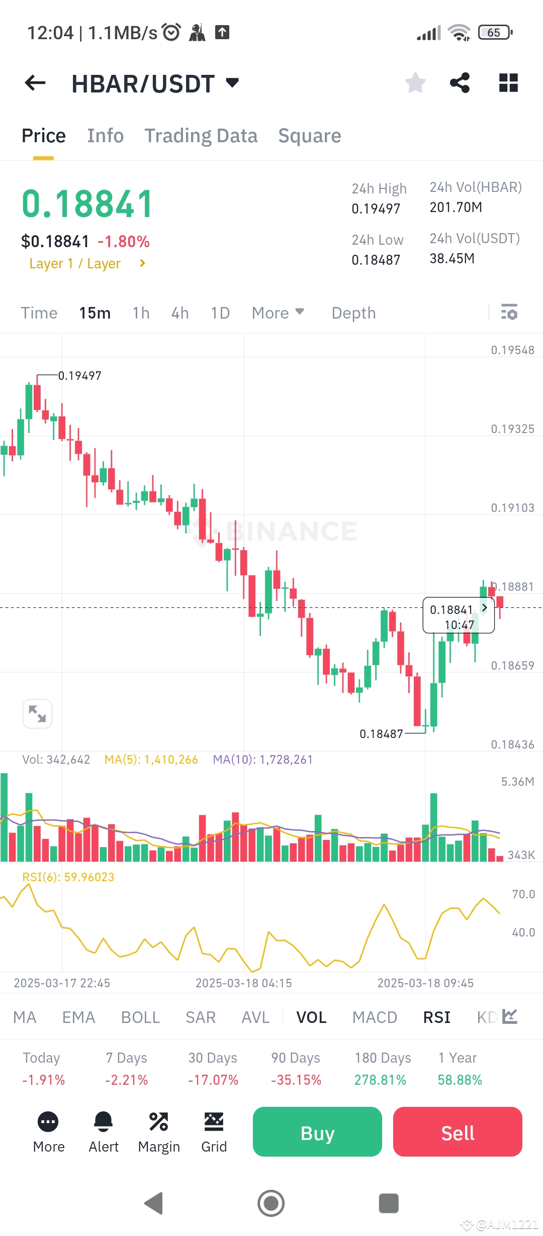 HBAR Price Prediction 2025: Will Hedera Hashgraph Soar or Stumble?