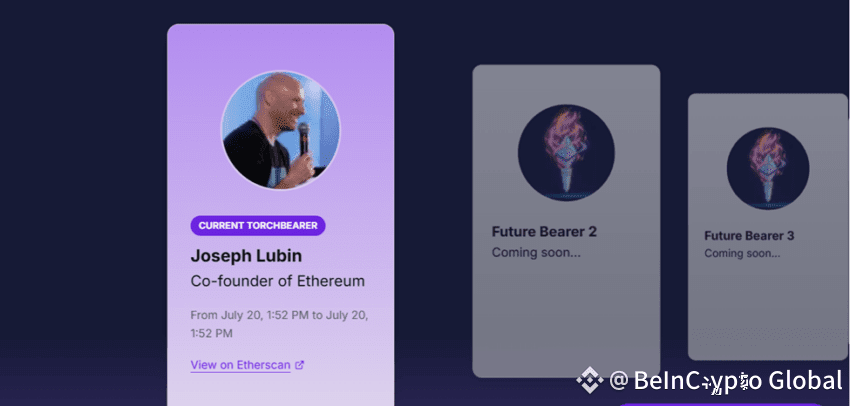 Ethereum NTF Torch