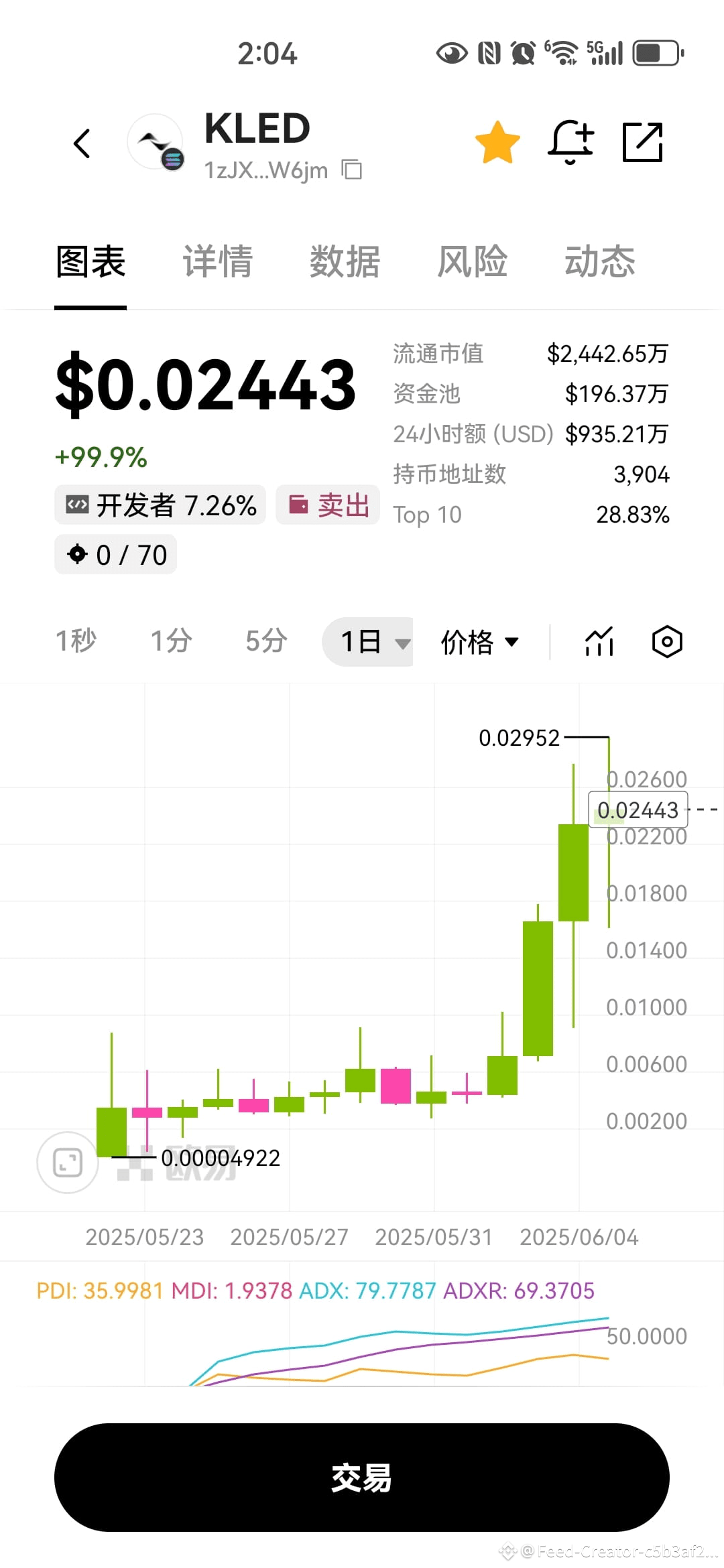 ملف 刀马刀马الشخصي | Binance Square