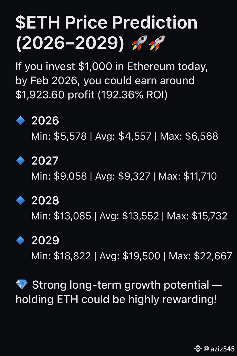 Ethereum Price Prediction (2026–2029) 🚀 If you invest $1, | aziz545 on  Binance Square