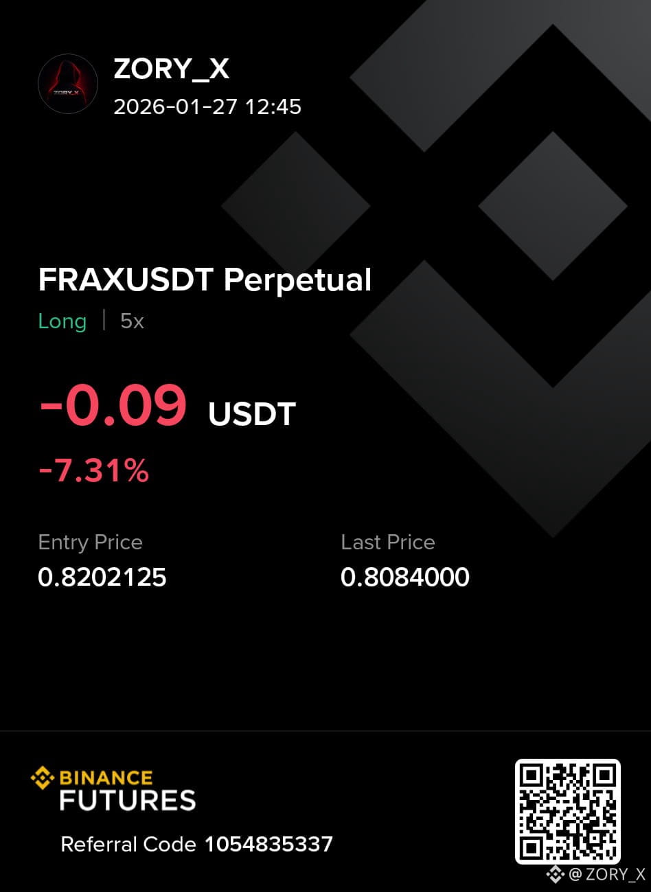 Frax (prev. FXS) Price Today | FRAX to USD Live Price, Market Cap & Chart