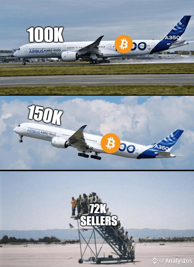 If You Hold $PEPE Coin, Read This Urgently | Analystos on Binance Square