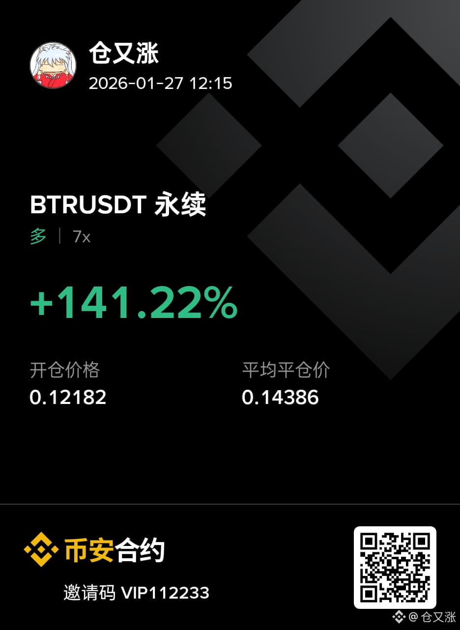 BTR 多啊，做多它，多头仓位是空头的8.2倍，资费负2，空头超级弱势，后面肯定要大大拉一波的。 | 仓又涨على Binance Square