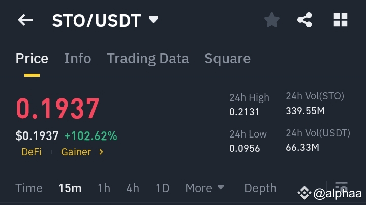 $STO explodes by +123% — is $0.22 the next stop? Do not ignore this ...