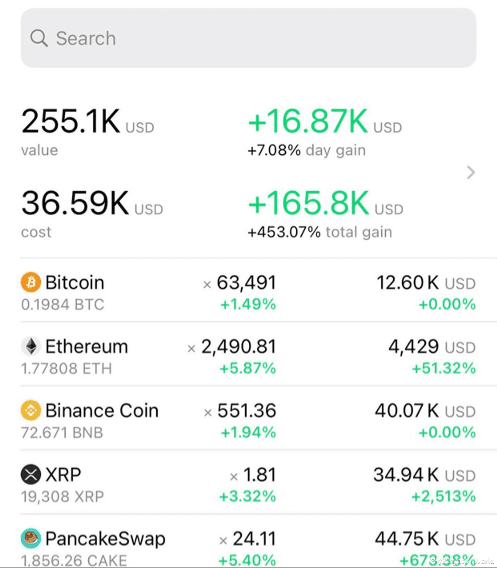 Holding $BNB (Binance Coin) on Binance offers numerous | Crypto--World on  Binance Square