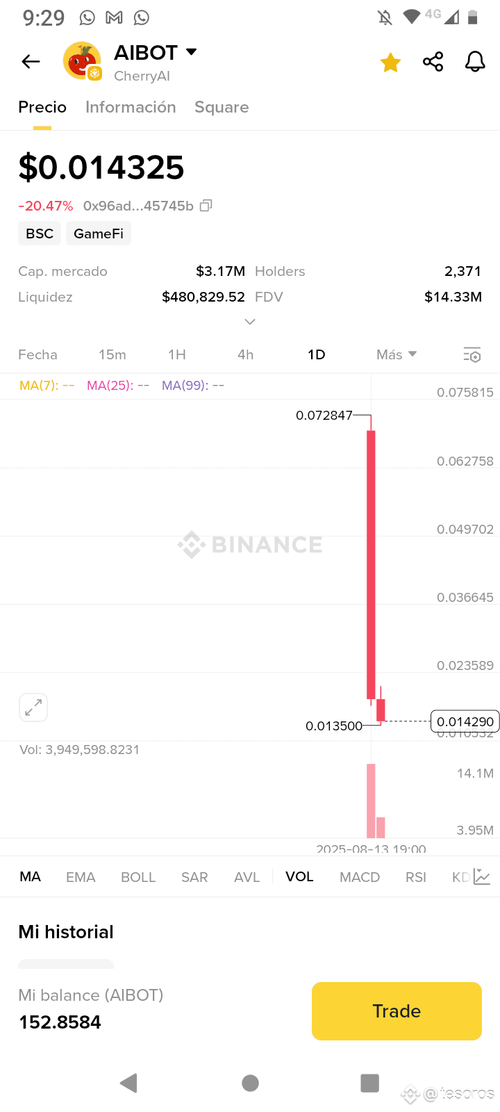 AIBOT qué tal está estafa, pareciera que los desarrollador | tesoros en  Binance Square