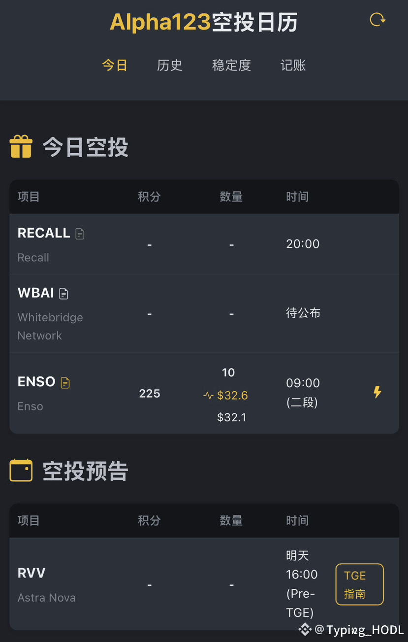 📅 Alpha123 Airdrop Calendar Overview (October 15) 🎁 Today | 玉米_AlphaNotes  on Binance Square