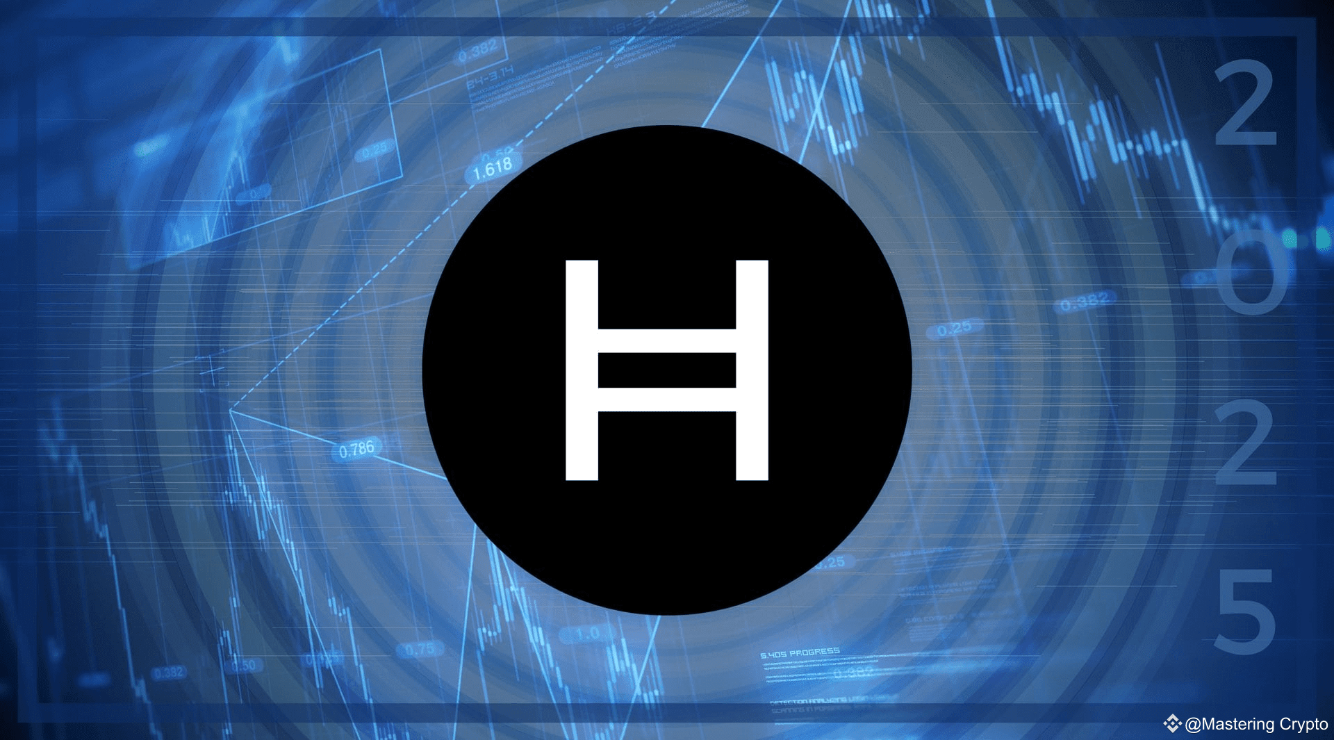 USDC on Hedera (HBAR) Launches on Binance — Fueling a New Era of DeFi  Growth | Mastering Crypto on Binance Square