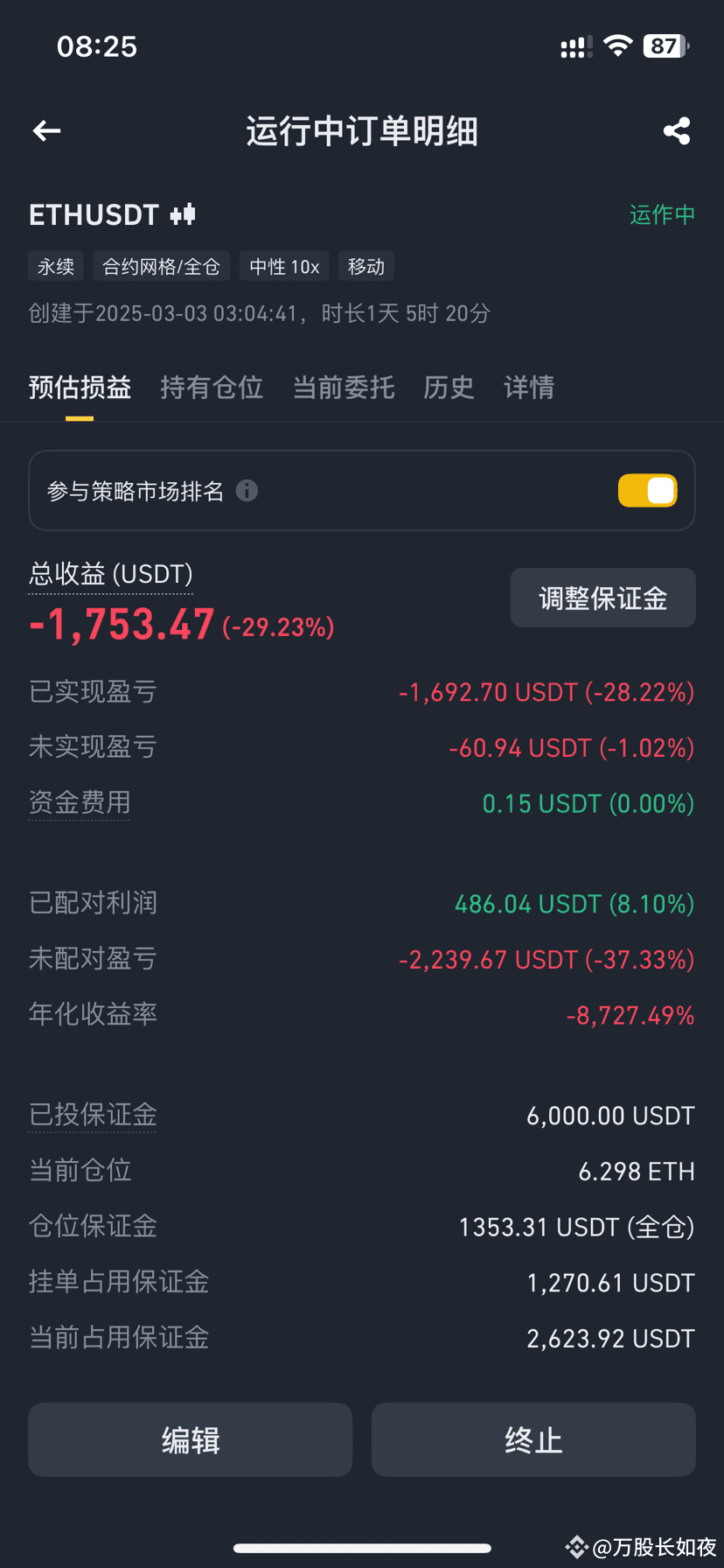 ETH合约网格中性策略（第2弹） | 万股长如夜na Binance Square