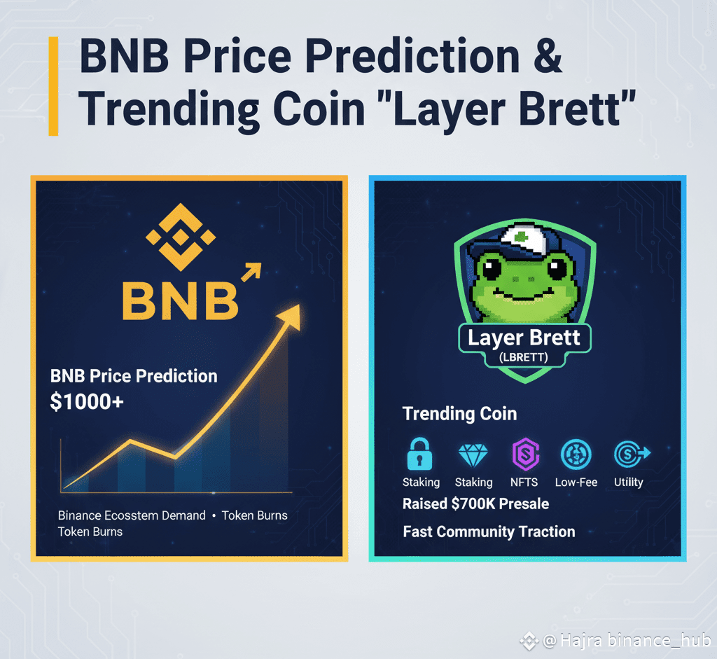 Latest #layerbrett News, Opinions and Feed Today | Binance Square
