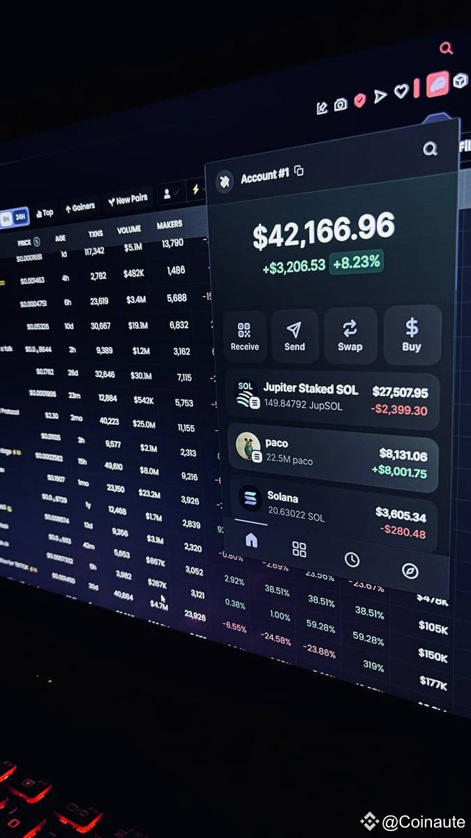 Most traders use Dexscreener without the right fil | Coinaute on Binance  Square