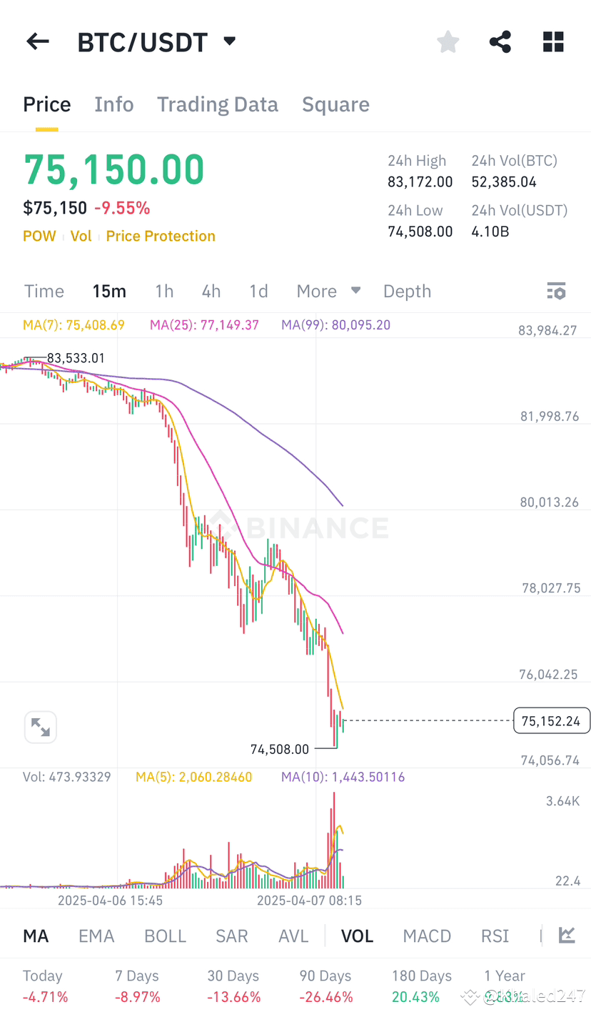 Quelles sont les 15 meilleures crypto-monnaies pour le staking en 2025 ? |  Khaled247 sur Binance Square