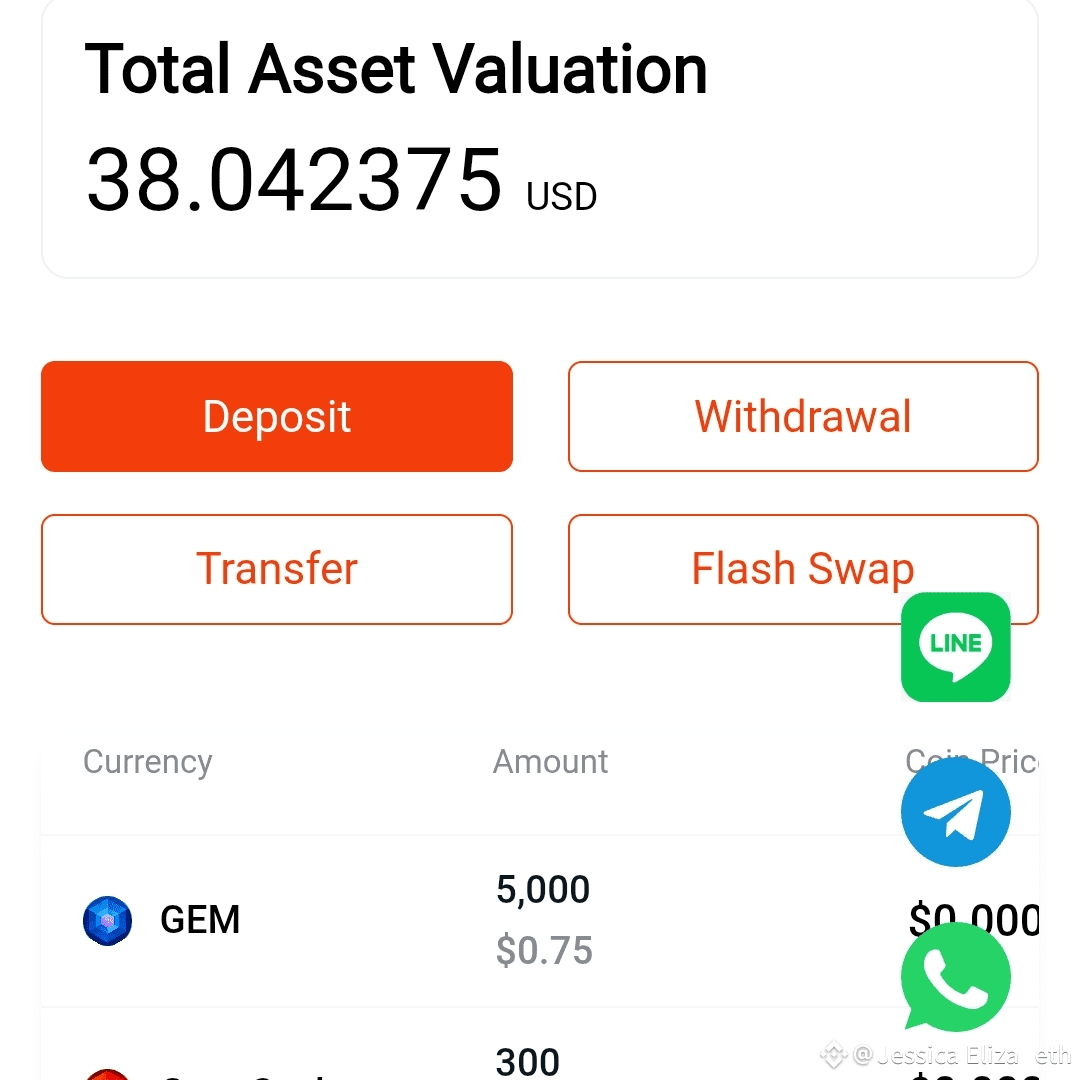 Latest #efsane News, Opinions and Feed Today | Binance Square