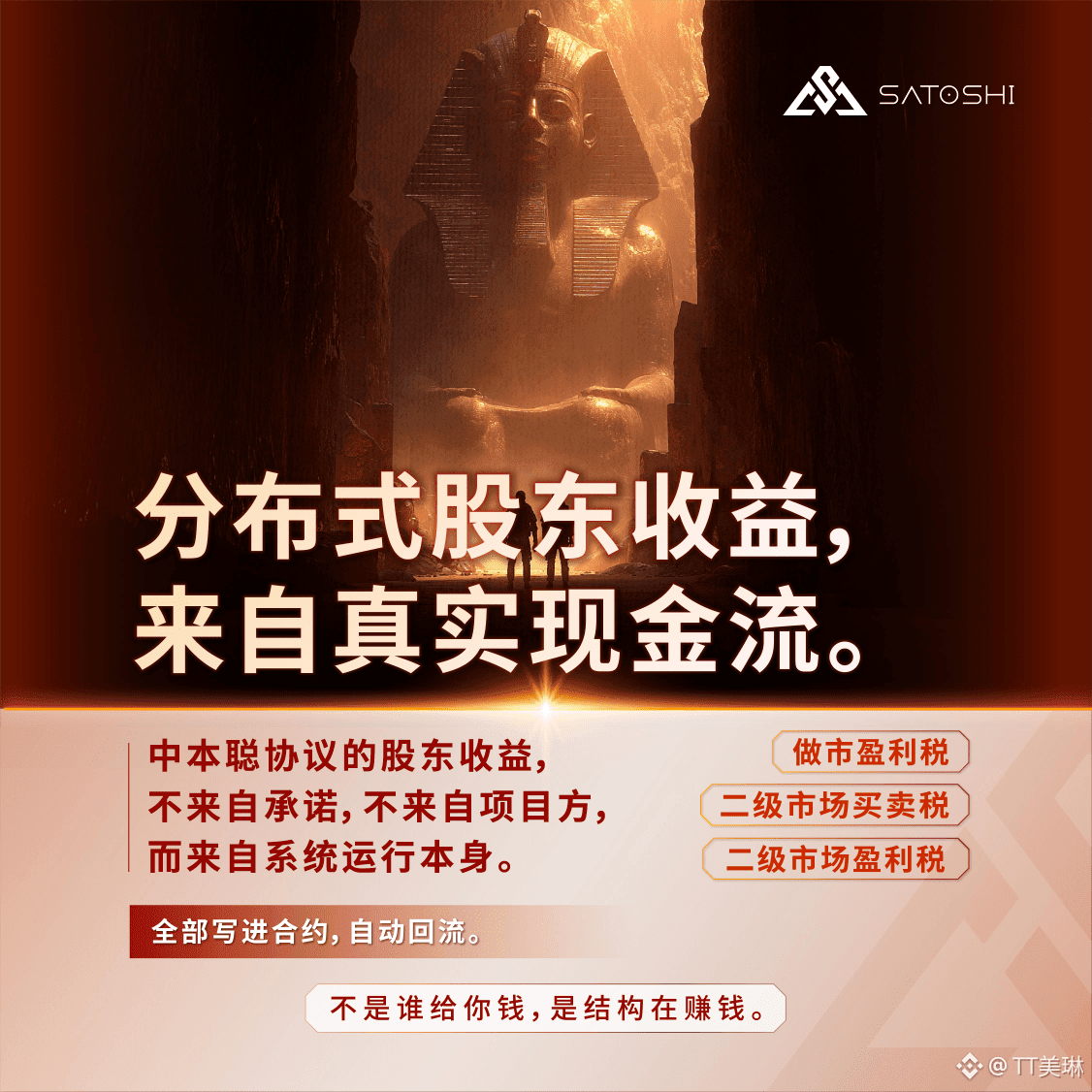 ملف TT美琳الشخصي | Binance Square