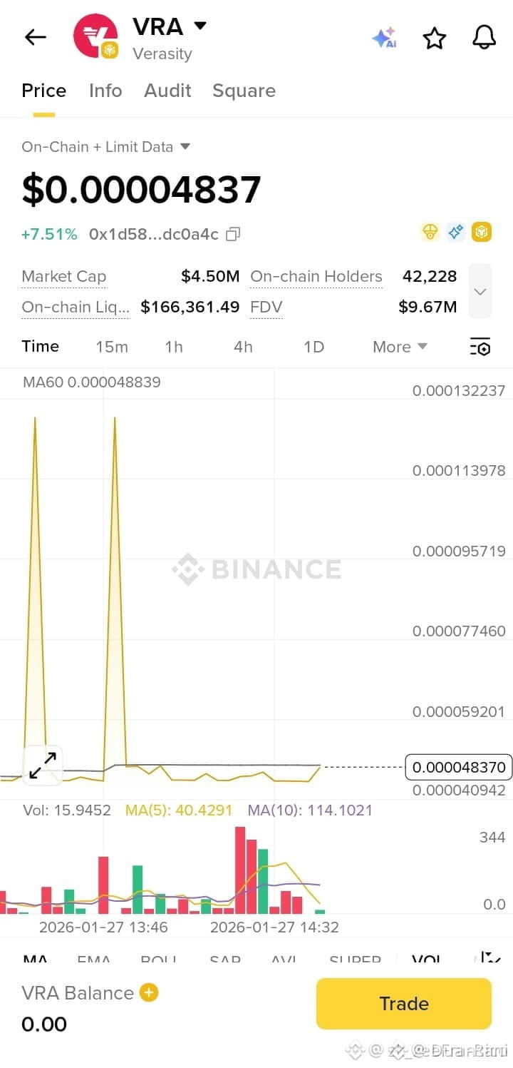 Vra crypto predictions (91) foto