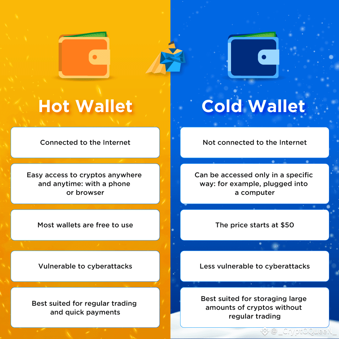 🔒 Why do cryptocurrencies in a cold wallet seem to grow | _CryptOQueeN_ on  Binance Square