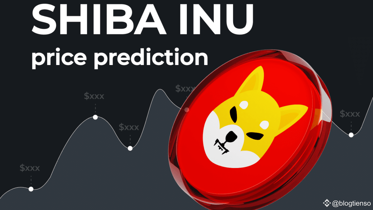 How to Turn $100 into $1,000 with Shiba Inu | blogtienso on Binance Square