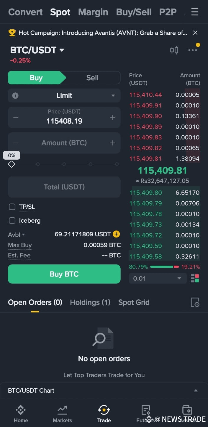 NEWS TRADE的个人资料| 币安广场