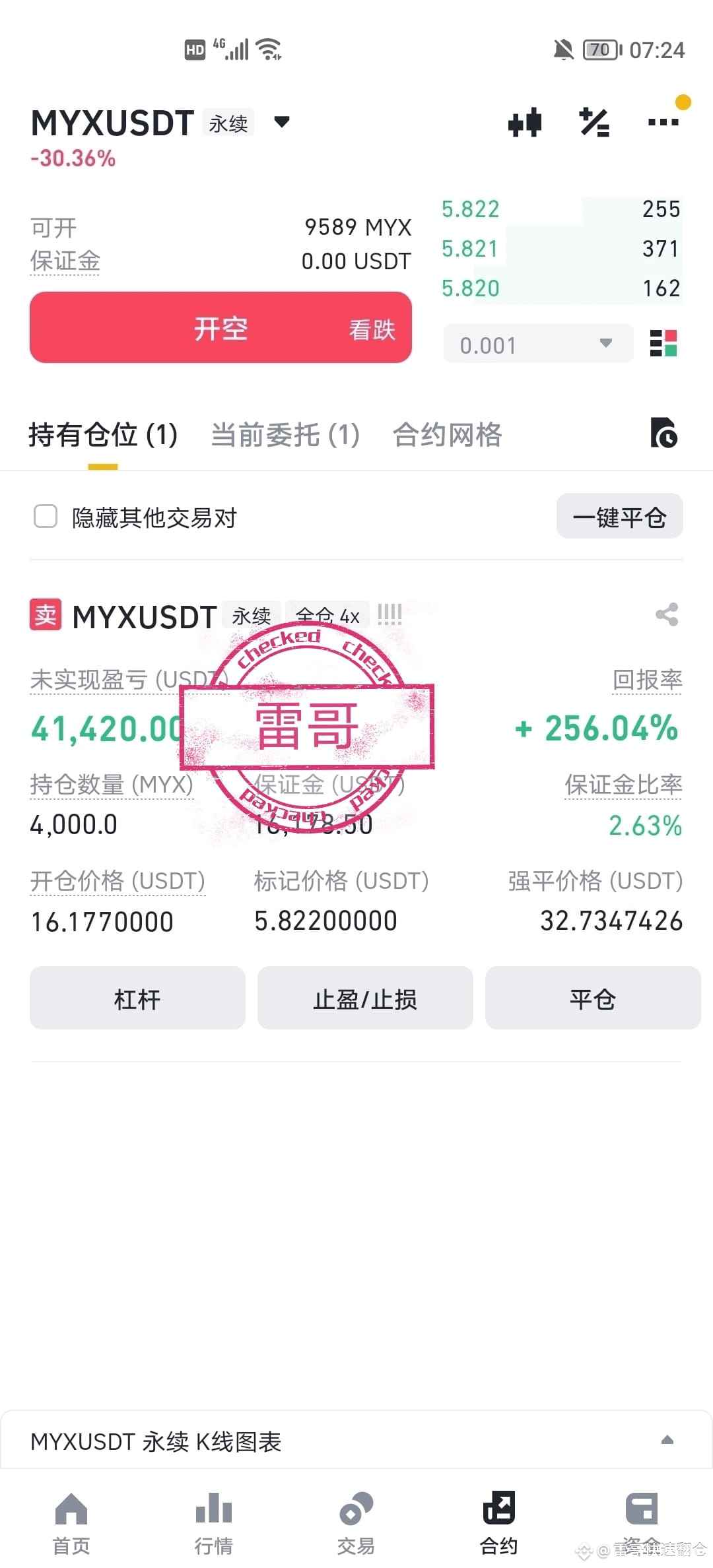 Evening Ethereum trend on 2025.09.23 | 雷哥快速翻仓on