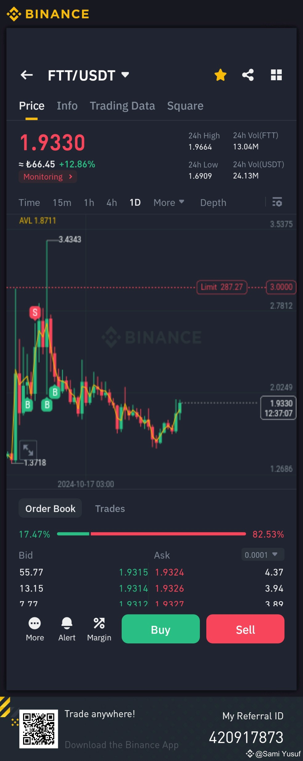 $FTT vbbb | Sami Yusuf on Binance Square