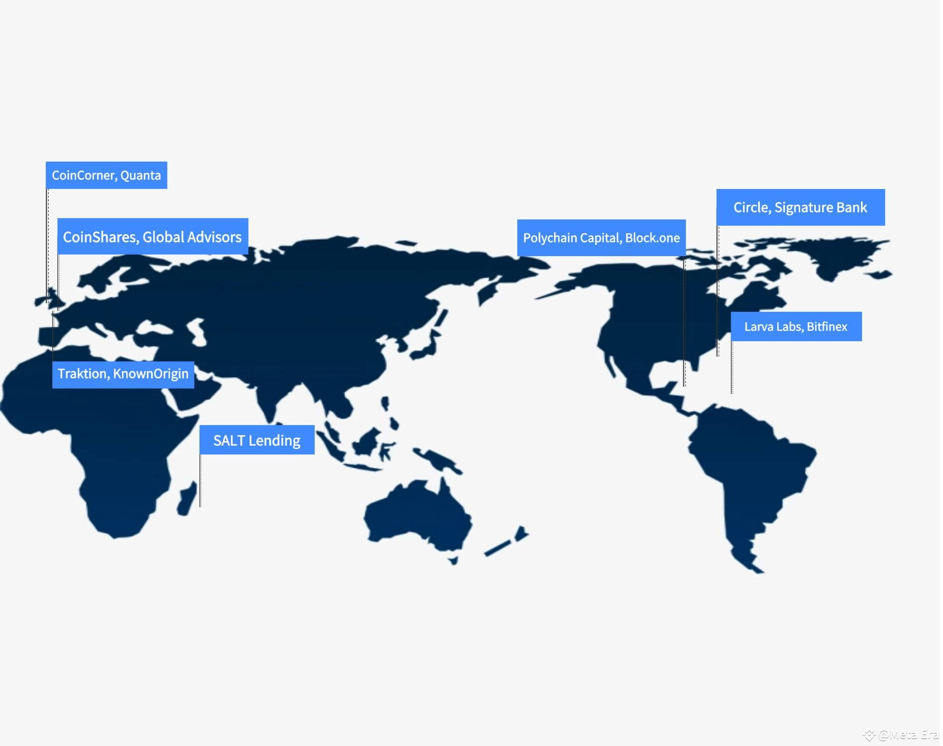 How do blockchain companies choose the best offshore registration location?  | ME News on Binance Square