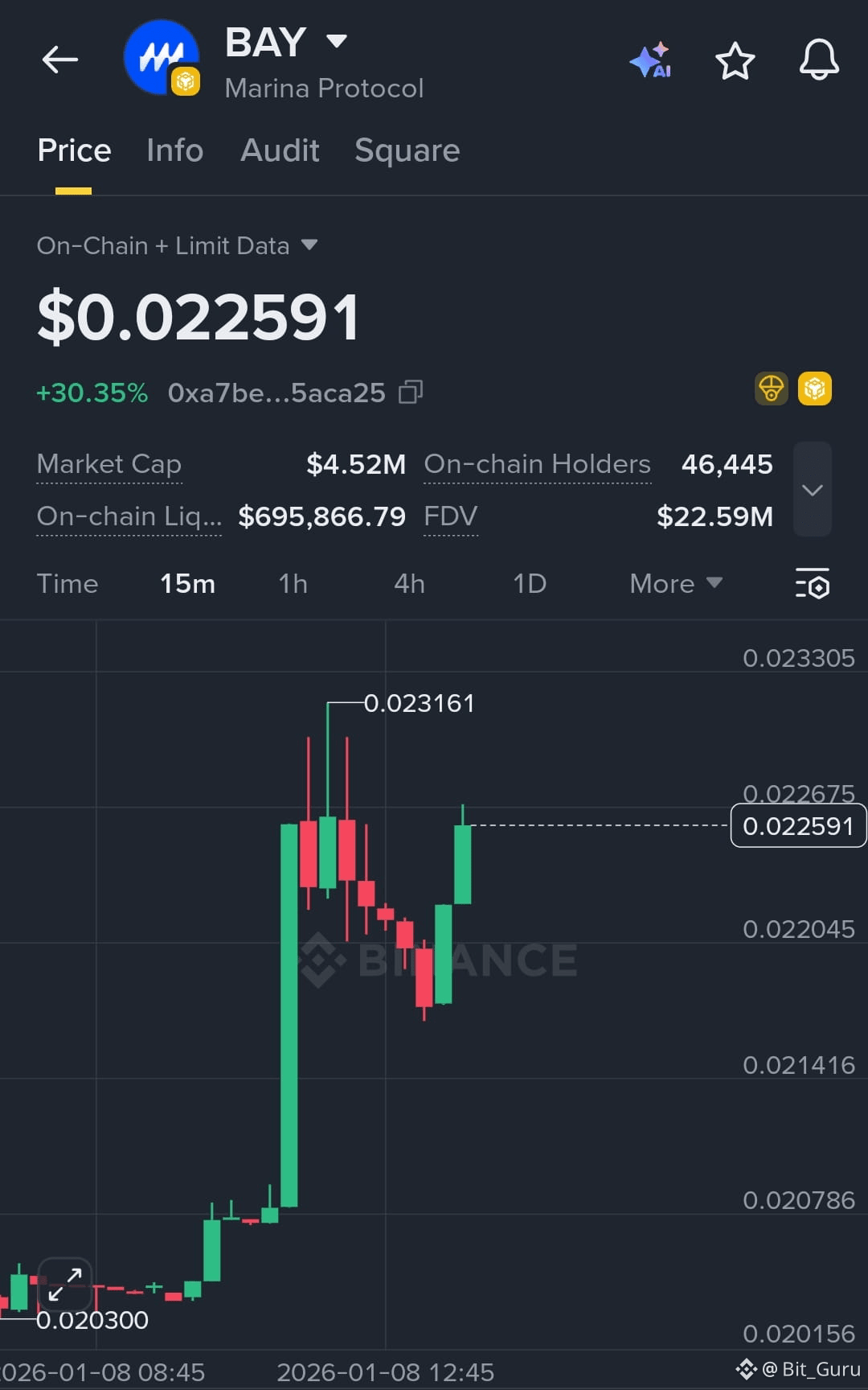 CryptoBay Price Today | BAY to USD Live Price, Market Cap & Chart