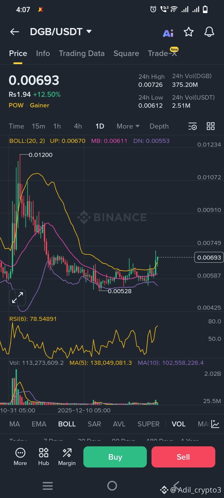 Latest #dgbusdt News, Opinions and Feed Today | Binance Square