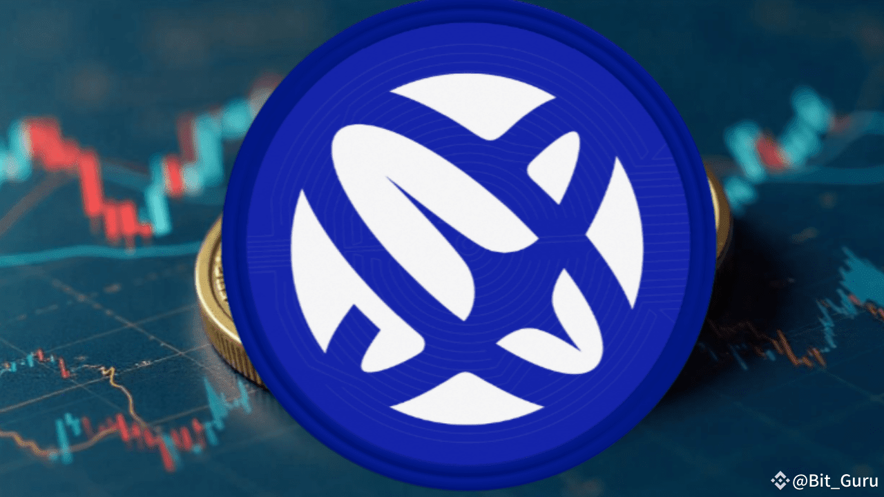 Latest #dlume News, Opinions and Feed Today | Binance Square