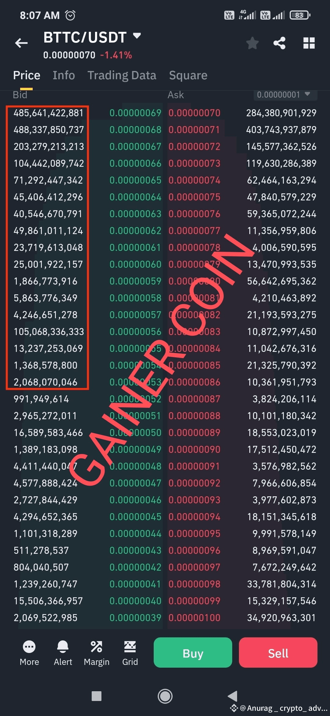 Latest #btcholder News, Opinions and Feed Today | Binance Square