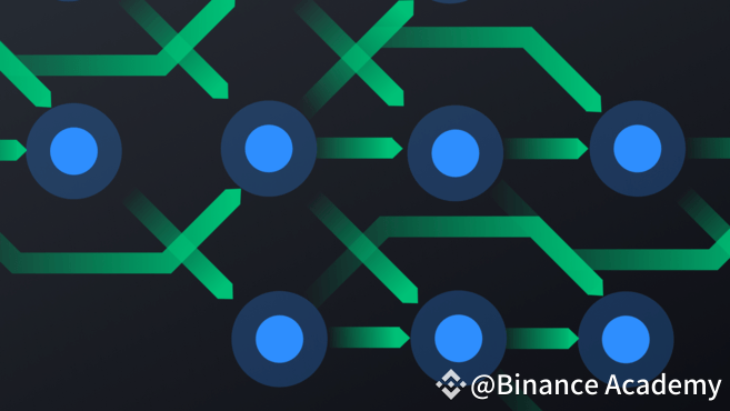 Graphe orienté acyclique.