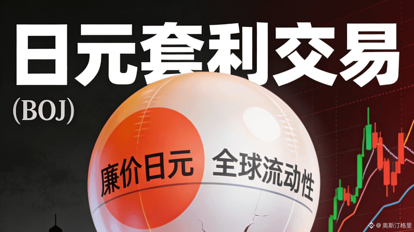 一次加息，三重风暴：日本利率决议如何刺破加密泡沫| Charting Expert KK على Binance Square