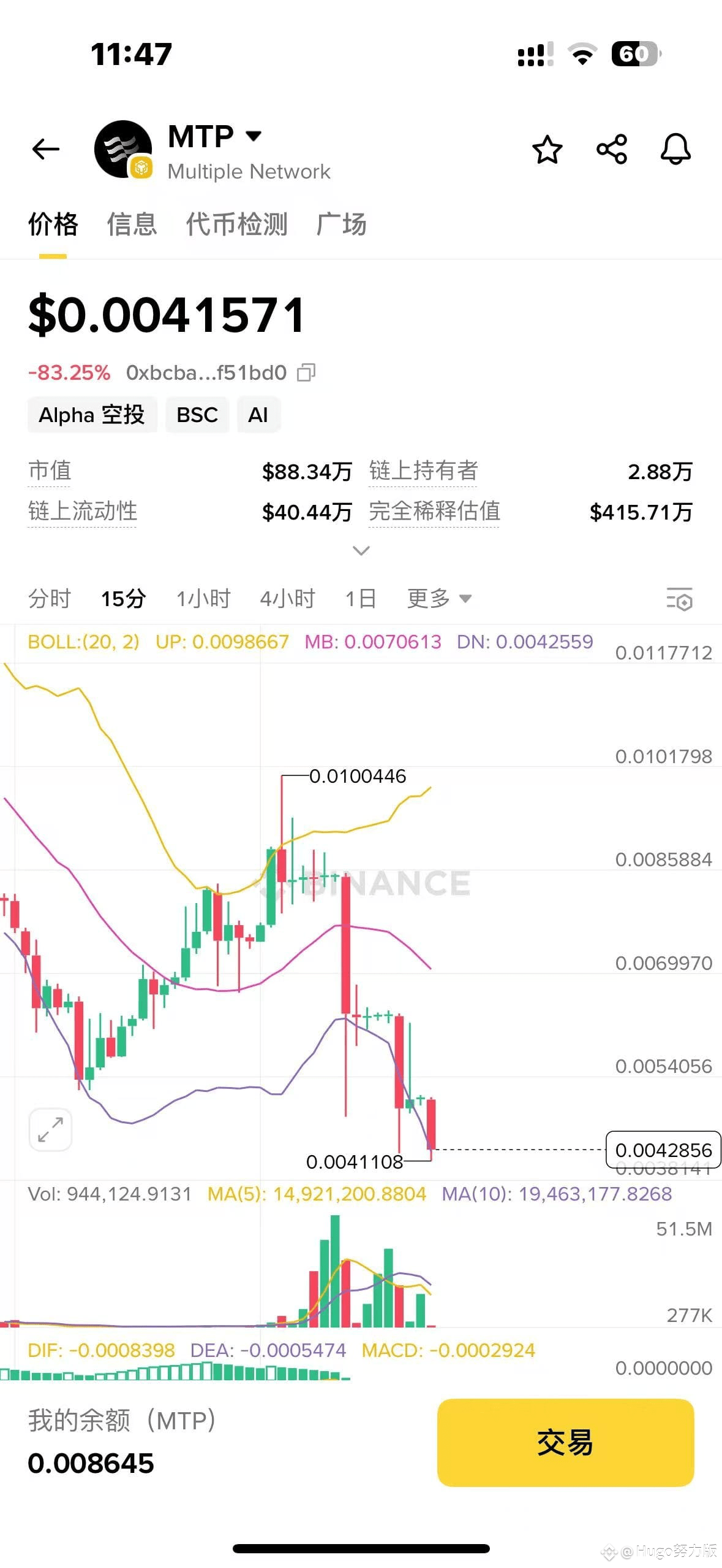 这狗庄是想着一天把货出完吗? MTP怎么一直在砸盘? 有人敢抄底吗? | 交易员CryptoHugo发布于币安广场