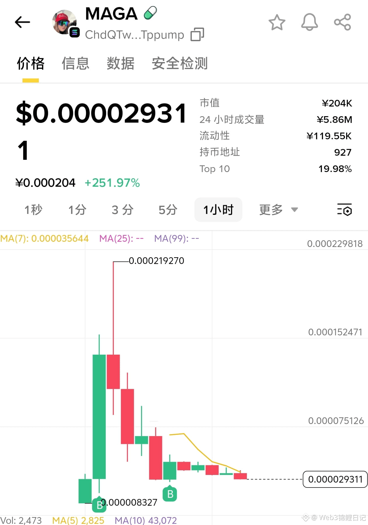 Últimas noticias, opiniones y publicaciones sobre #maga | Binance Square
