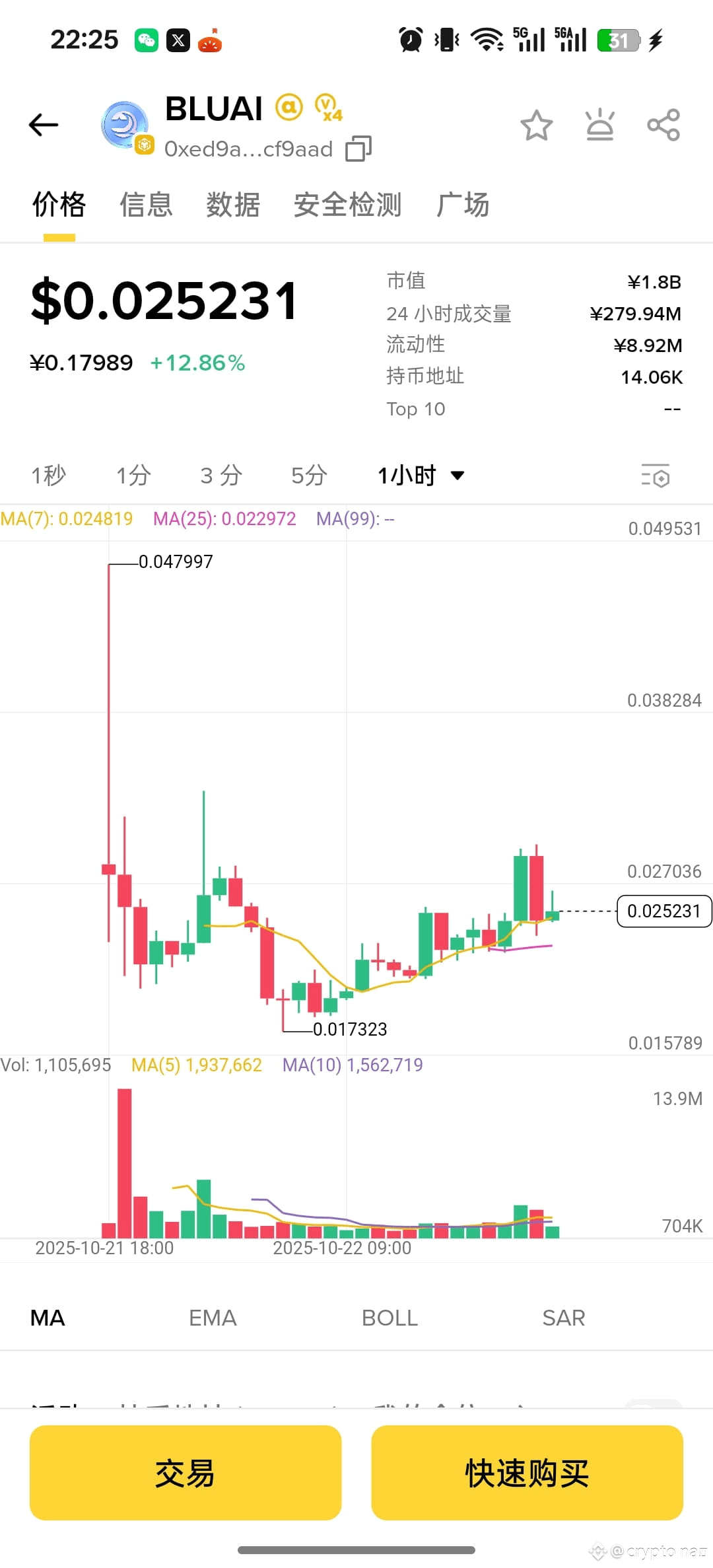 Latest #bluwhaleai News, Opinions and Feed Today | Binance Square