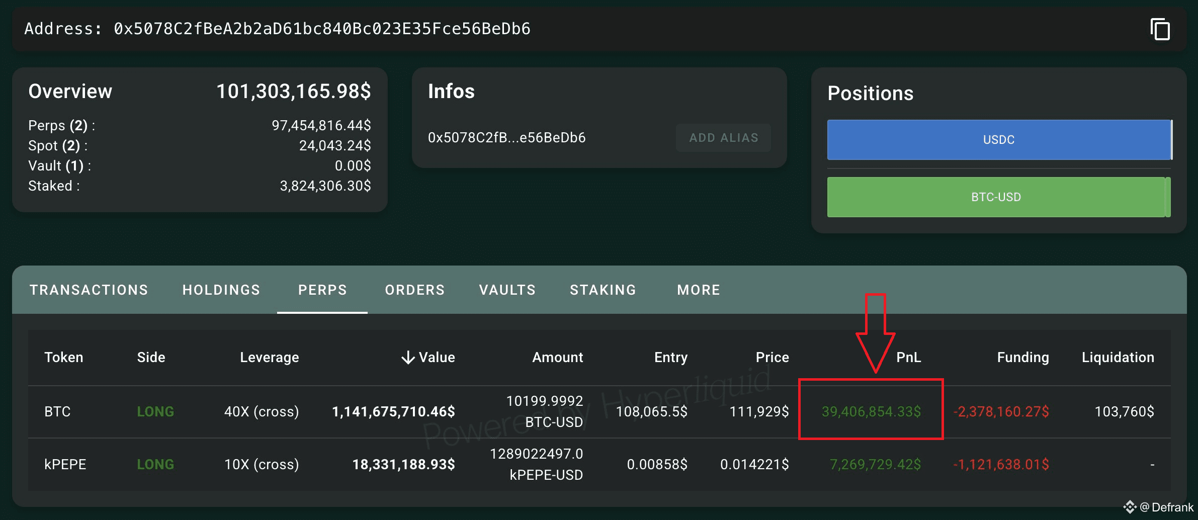 Bitcoin cae por debajo de 105k y trader pierde más de $ 100 millones de  dólares | Defrank en Binance Square