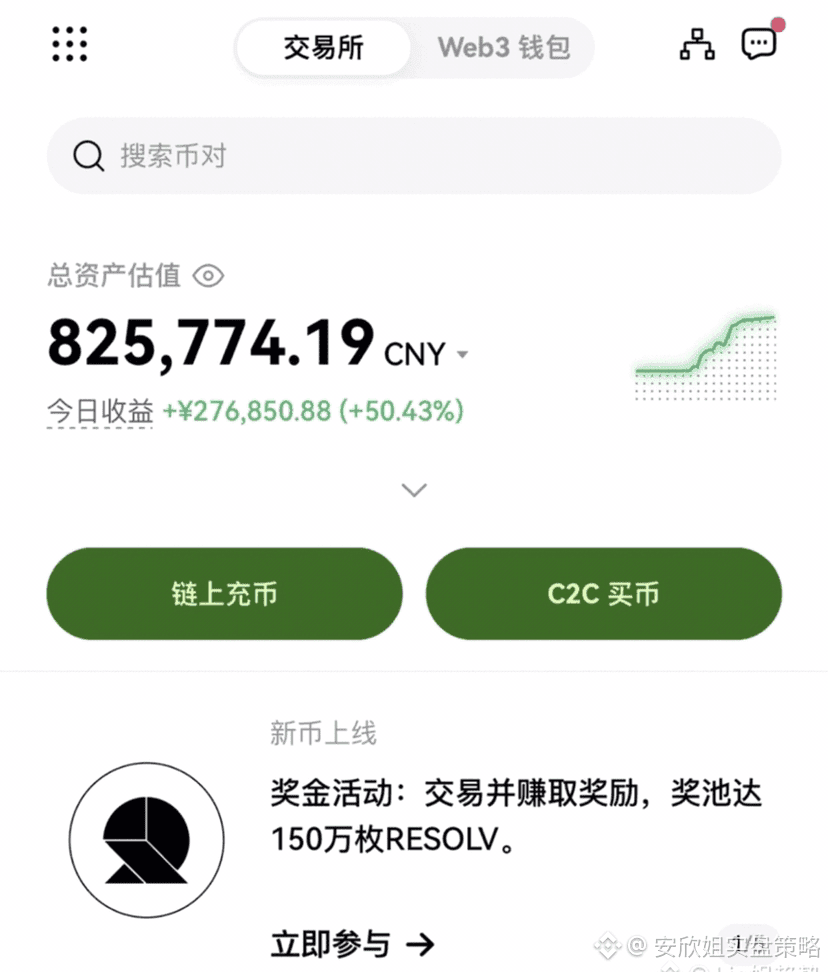 安欣姐实盘策略のプロフィール | Binance Square