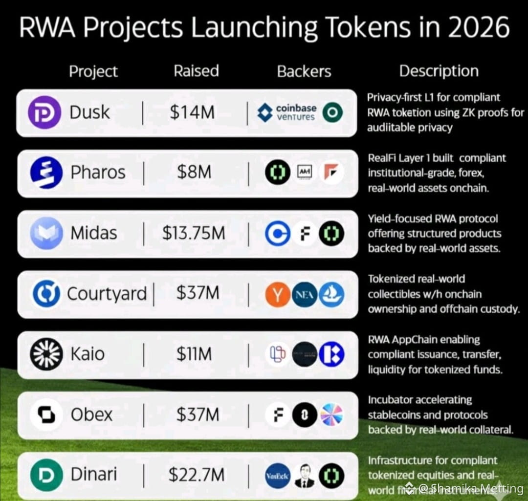 Latest #arbitrum News, Opinions and Feed Today | Binance Square