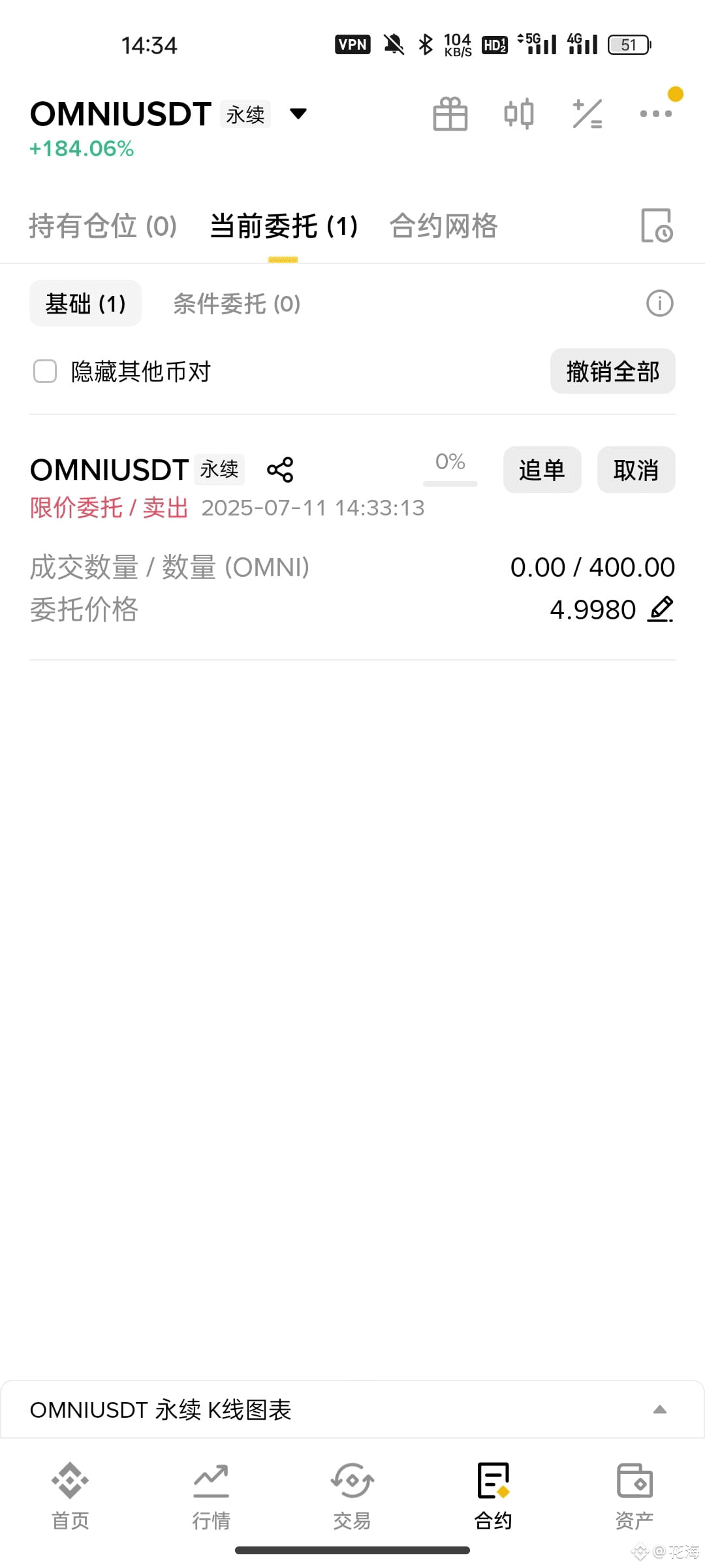 匿名配送@即購入可能　割引可♦️様 リクエスト 4点 まとめ商品 早上看了下现货都涨好多了啊，不敢追🙃 币种已经选好，等波回调