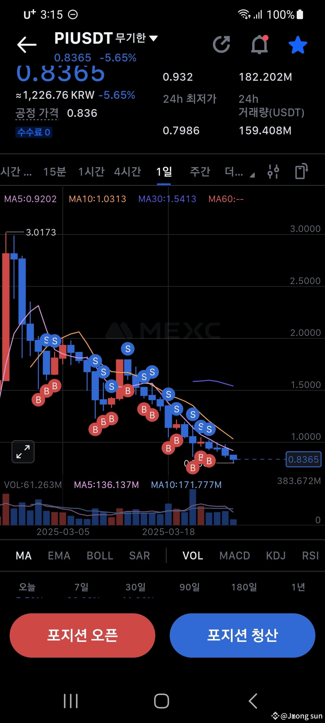 ملف Jeong sun الشخصي | Binance Square