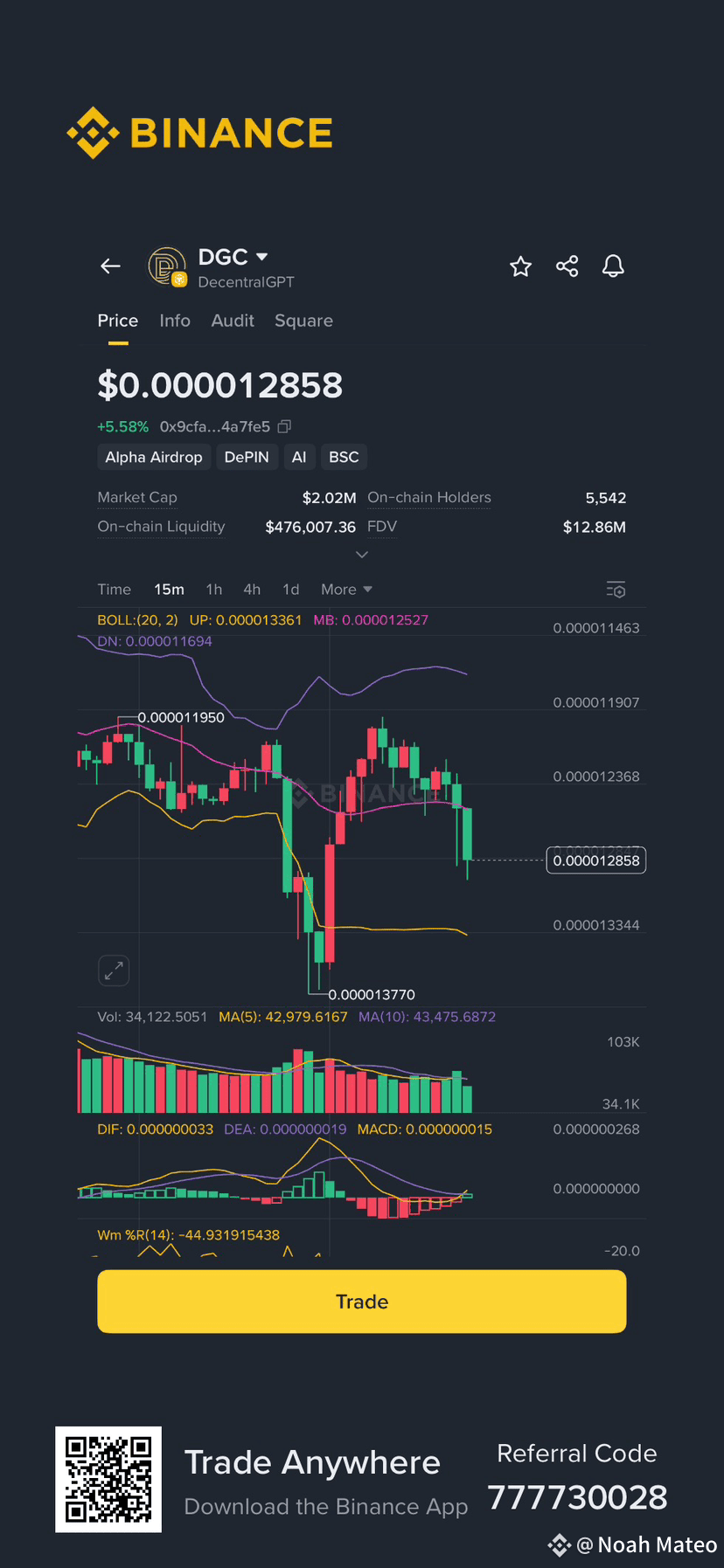 Latest #decentralgpt News, Opinions and Feed Today | Binance Square