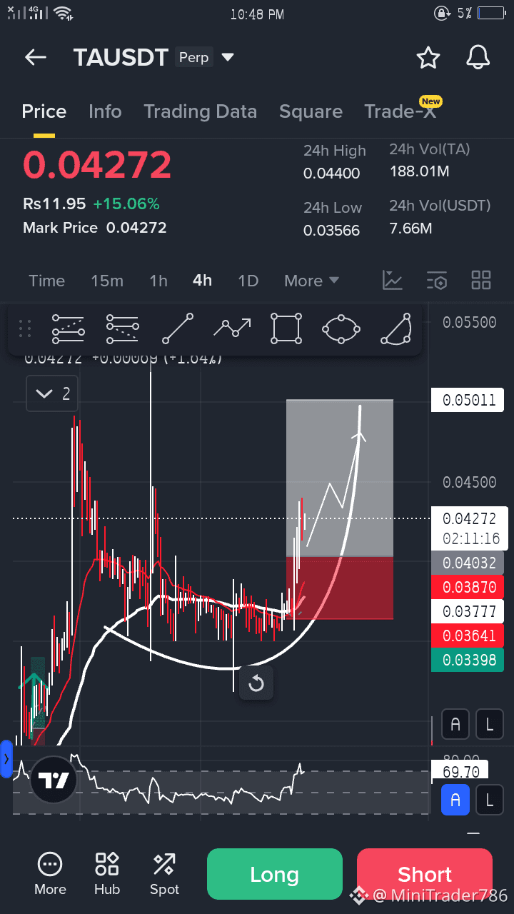 Latest #tausdt News, Opinions and Feed Today | Binance Square