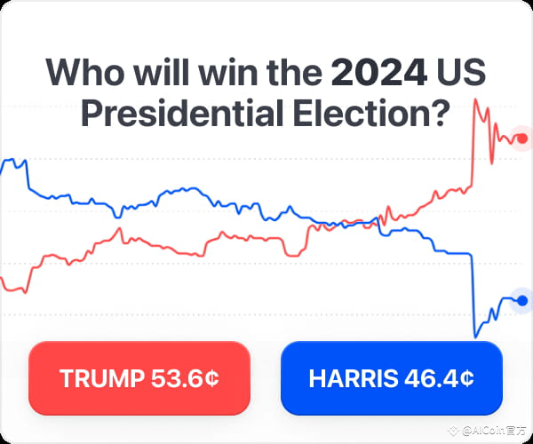 Who will win the US Presidential election?