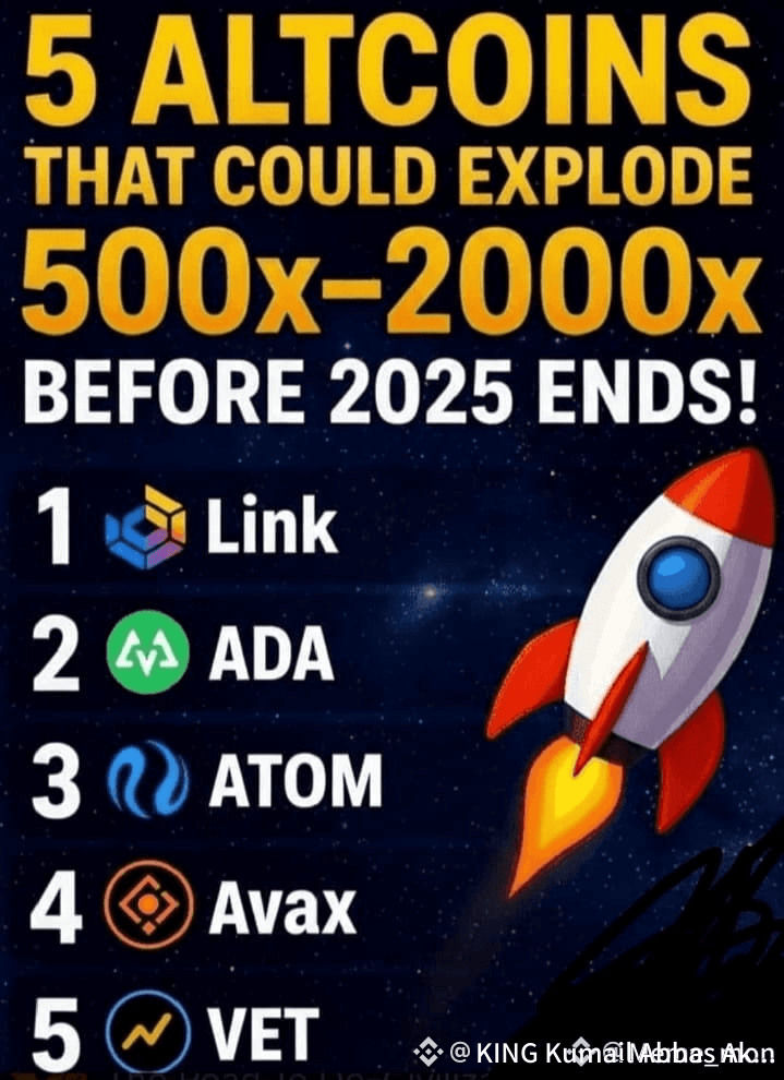 🚀 The top five potential altcoins to watch in 2025! | KING Kumail Abbas ...