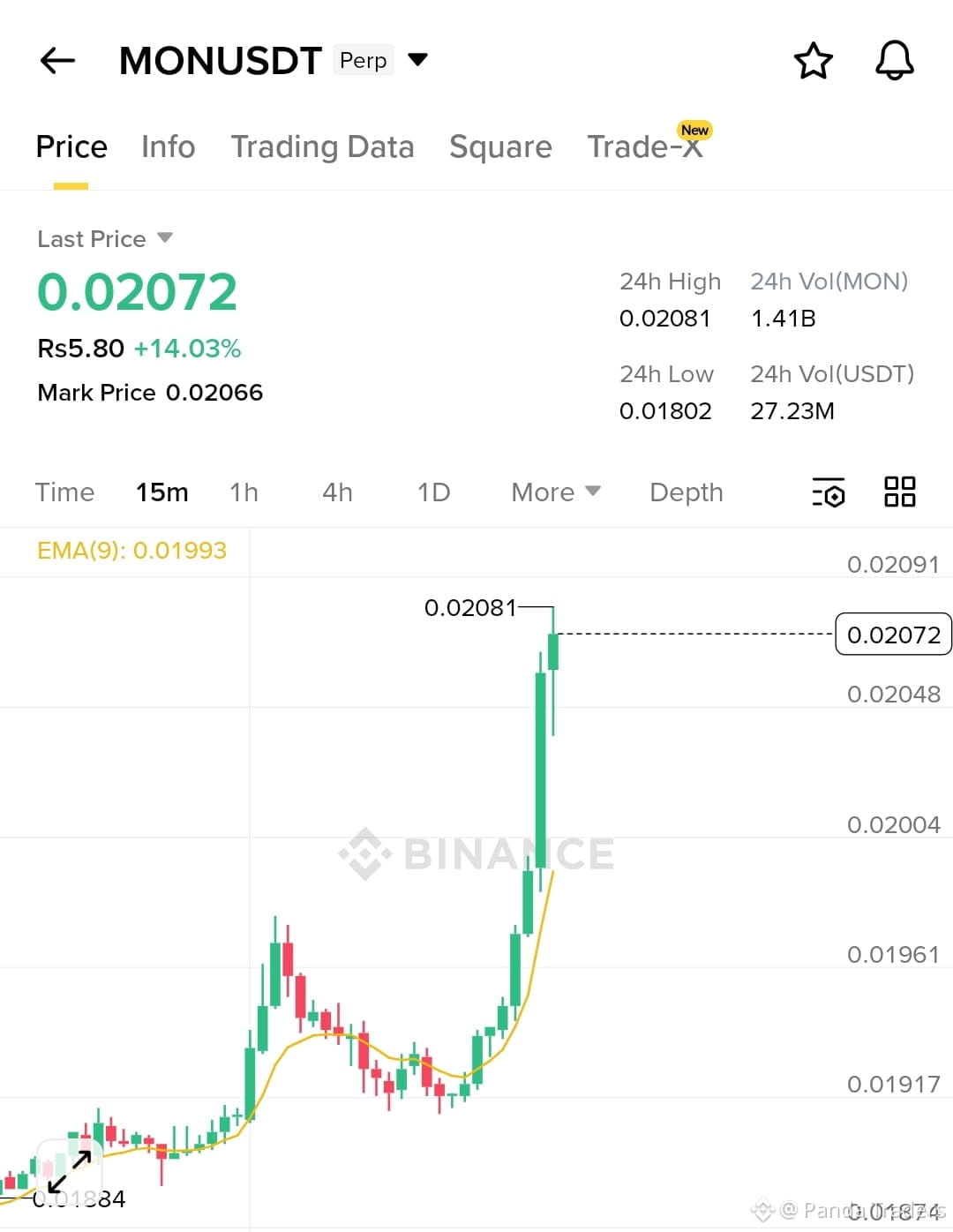 Monad Price Today | MON to USD Live Price, Market Cap & Chart